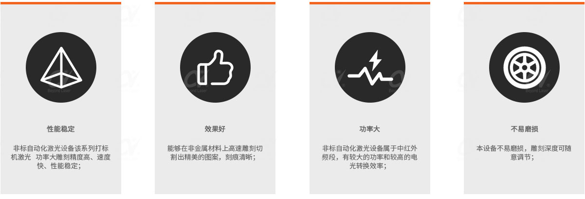 手機(jī)行業(yè)激光打標(biāo)機(jī)工作原理及特點.jpg