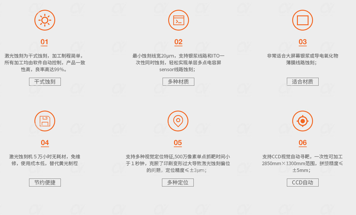 大幅面激光蝕刻機-機型特點.jpg