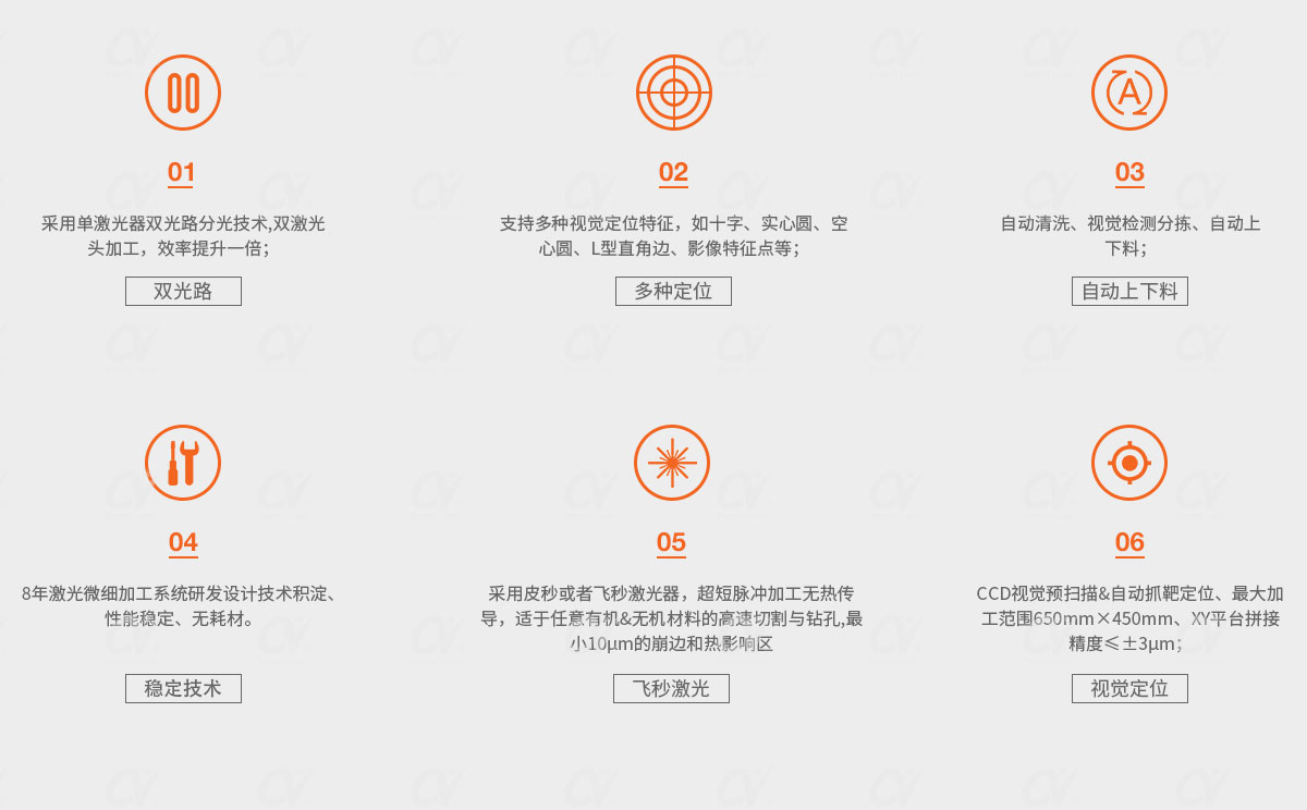 脆性材料皮秒激光微細切割機-機型特點.jpg