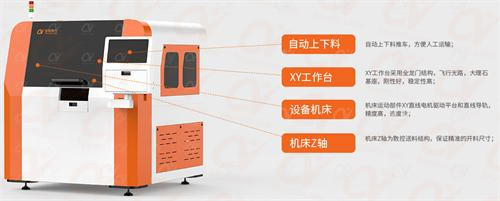 FPC軟板全自動(dòng)激光切割機(jī)結(jié)構(gòu)解析-3_副本.jpg