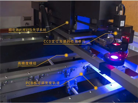 PCB大幅面自動激光打碼機結構.png