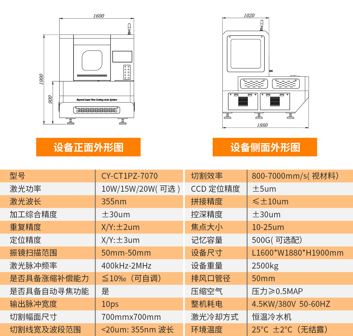 FPC皮秒紫外激光切割機-參數(shù).jpg