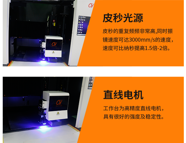 FPC皮秒紫外激光切割機-特點2.png