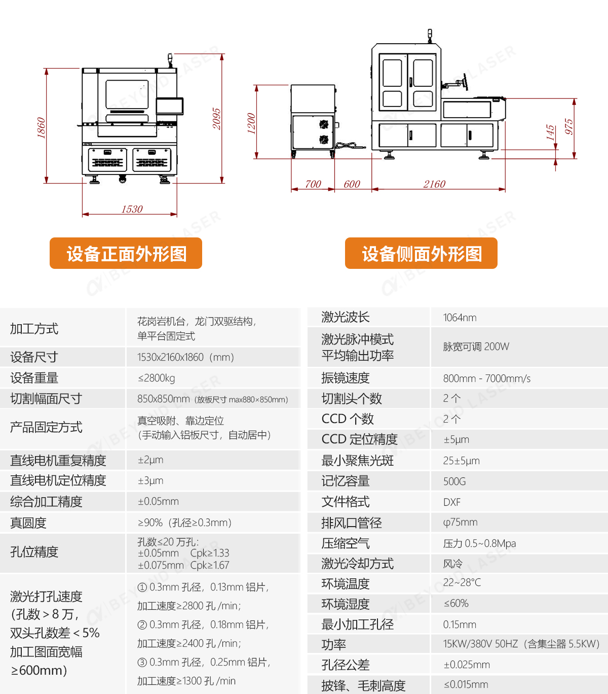 技術參數(shù).jpg